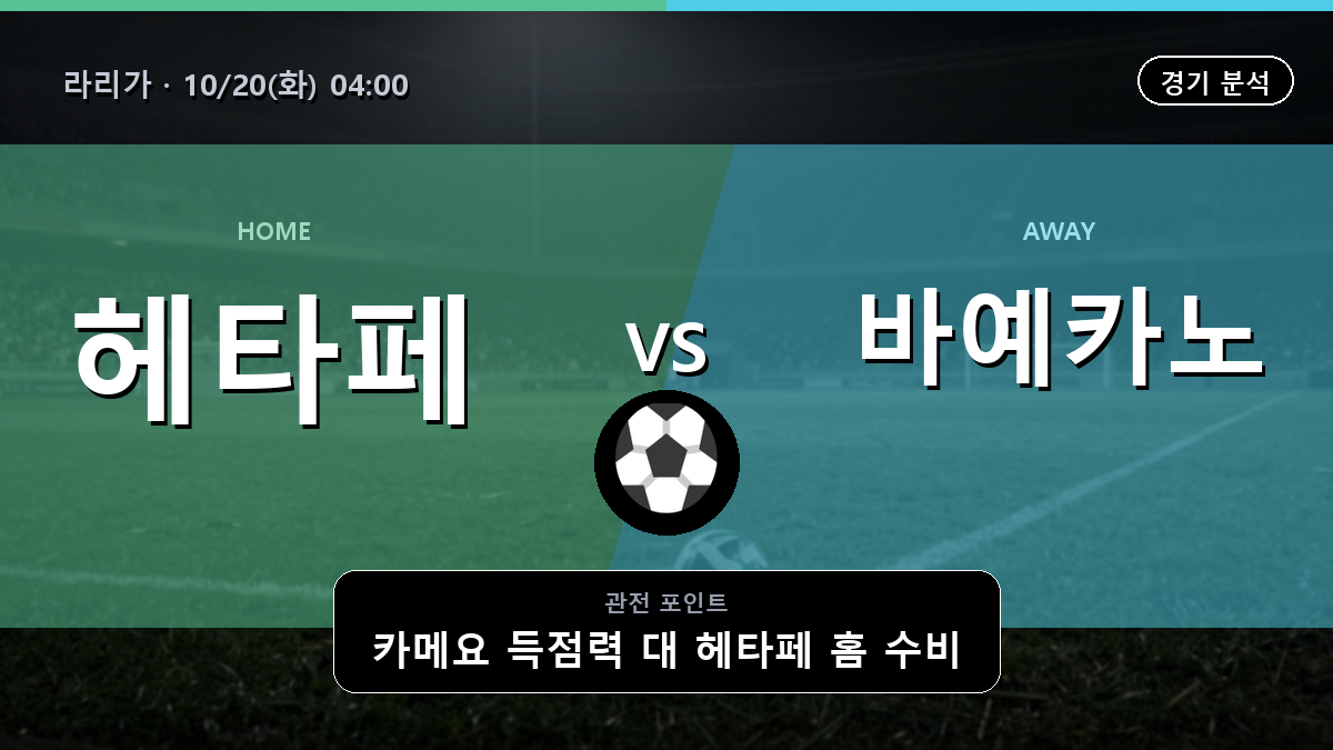 헤타페 바예카노 라리가 경기 분석과 중계 정보