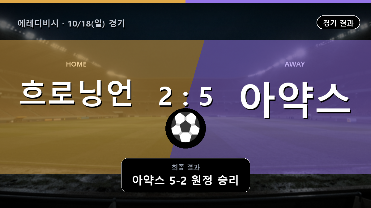 흐로닝언 아약스 에레디비시 경기 하이라이트 결과와 중계 정보