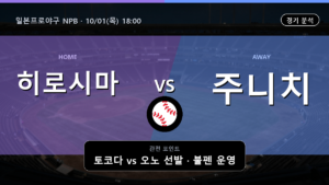 히로시마 주니치 일본프로야구 NPB 경기 분석과 중계 정보