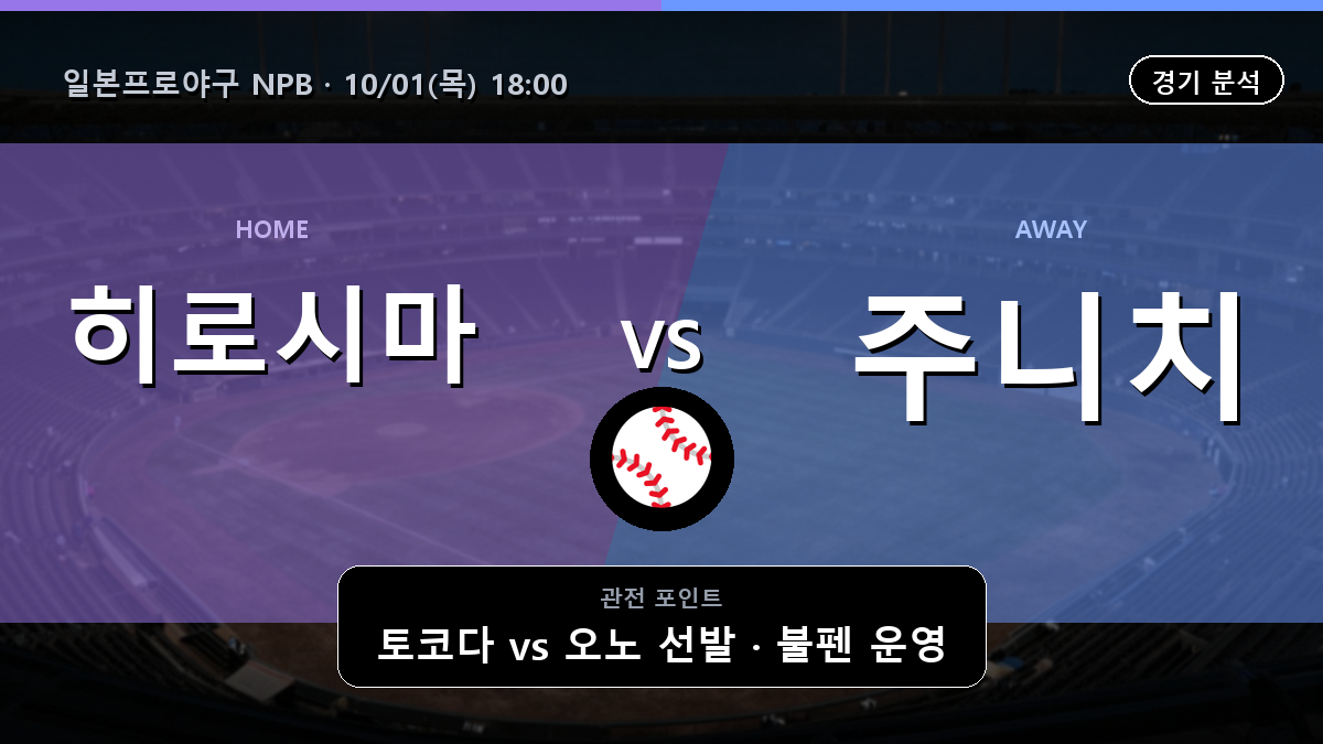 히로시마 주니치 일본프로야구 NPB 경기 분석과 중계 정보