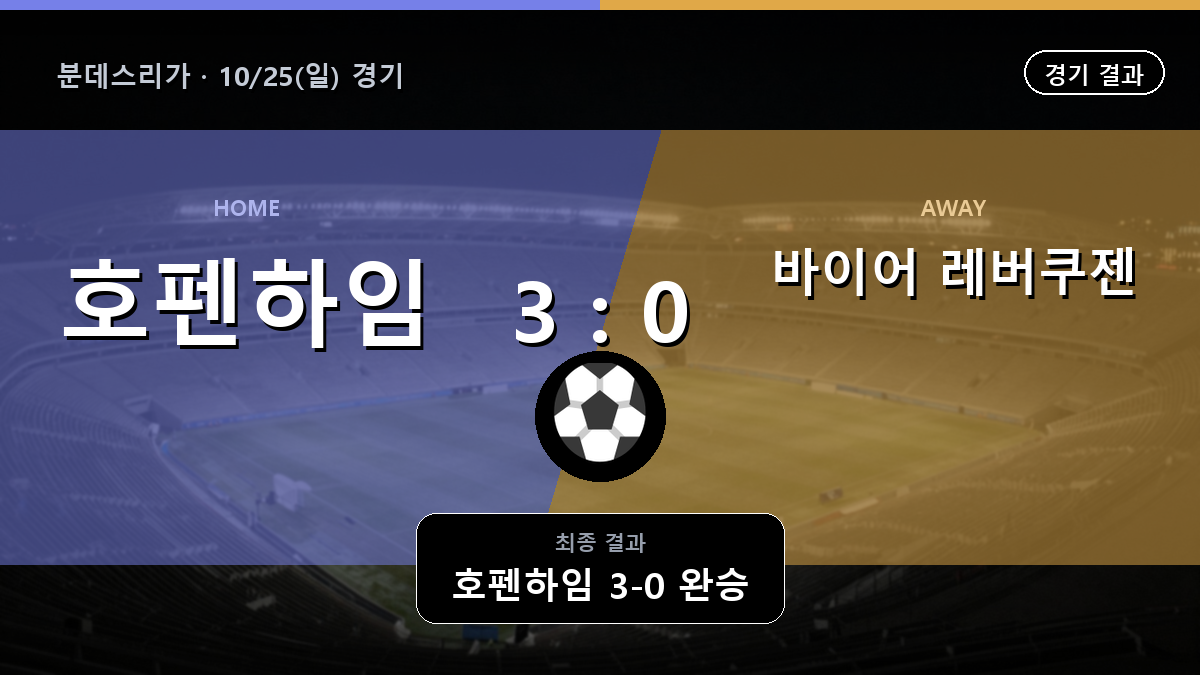 호펜하임 바이어 레버쿠젠 분데스리가 경기 하이라이트 결과와 중계 정보