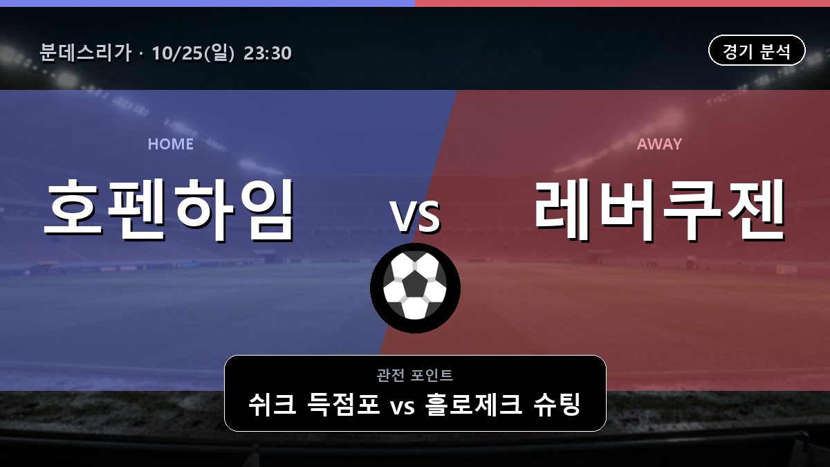 호펜하임 레버쿠젠 분데스리가 경기 분석과 중계 정보