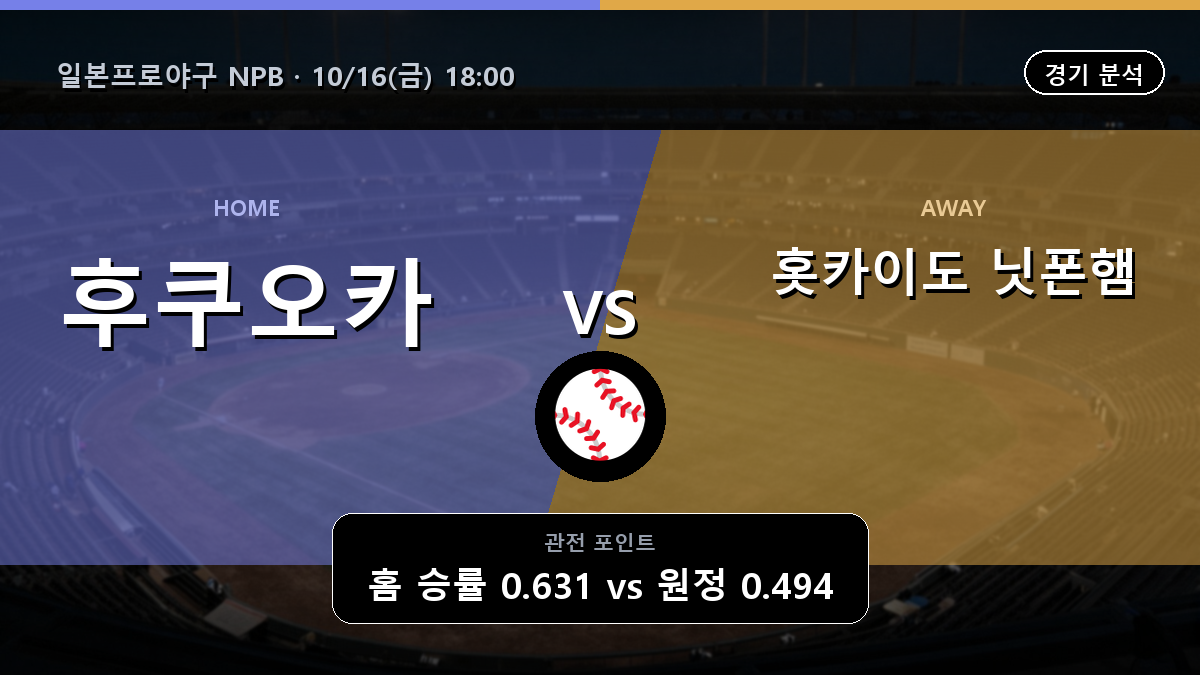 후쿠오카 소프트뱅크 호크스 홋카이도 닛폰햄 파이터즈 일본프로야구 NPB 경기 분석과 중계 정보