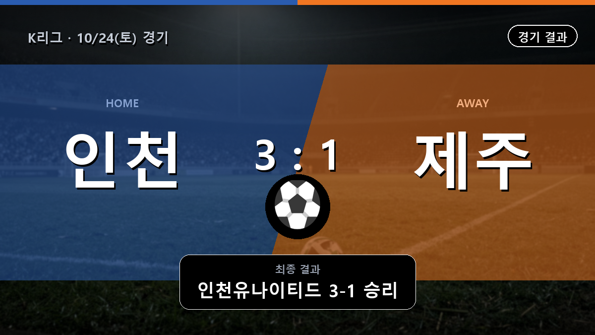 인천유나이티드 제주 K리그 경기 하이라이트 결과와 중계 정보