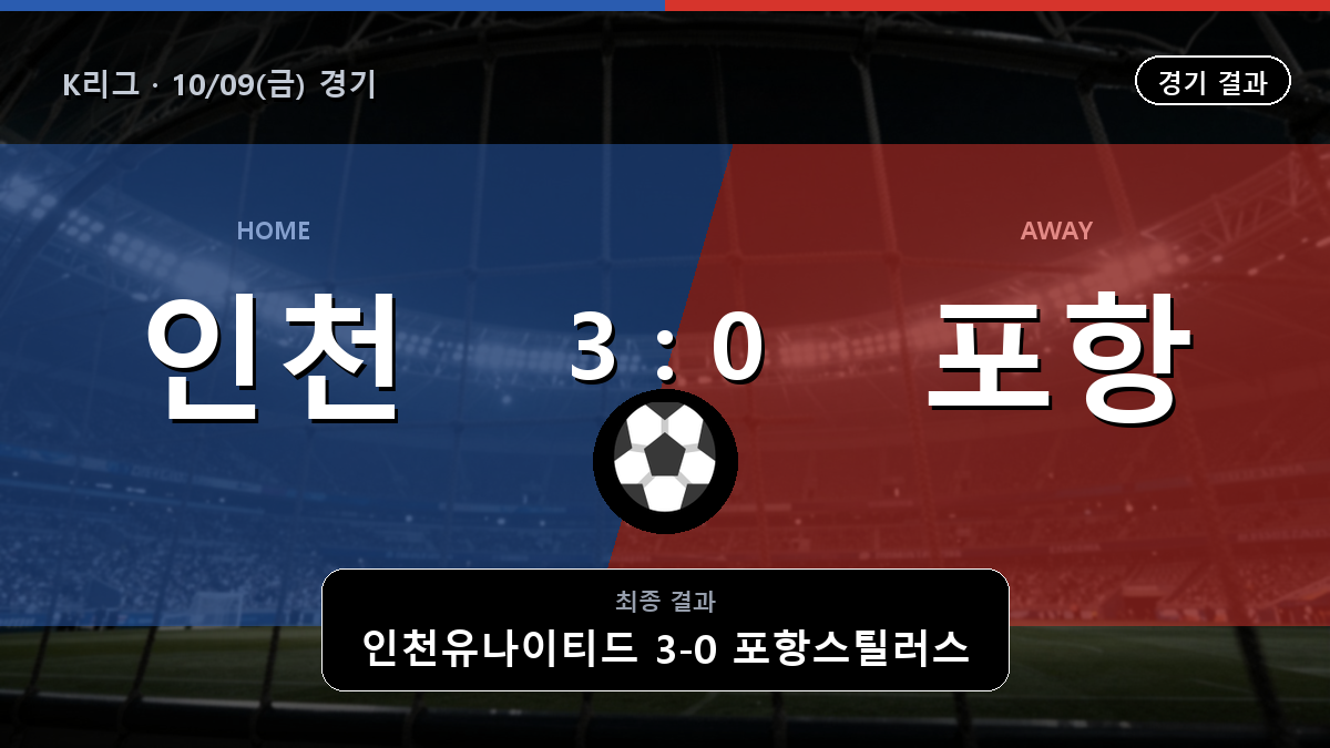 인천유나이티드 포항스틸러스 K리그 경기 하이라이트 결과와 중계 정보