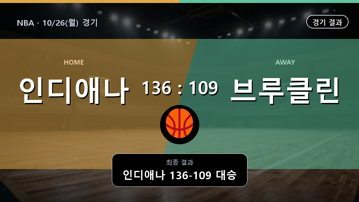 인디애나 브루클린 NBA 경기 하이라이트 결과와 중계 정보