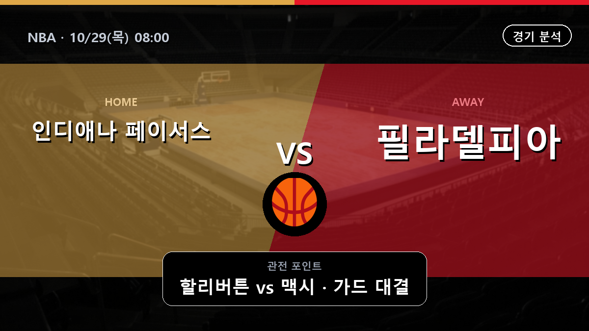 인디애나 페이서스 필라델피아 76ers NBA 경기 분석과 중계 정보