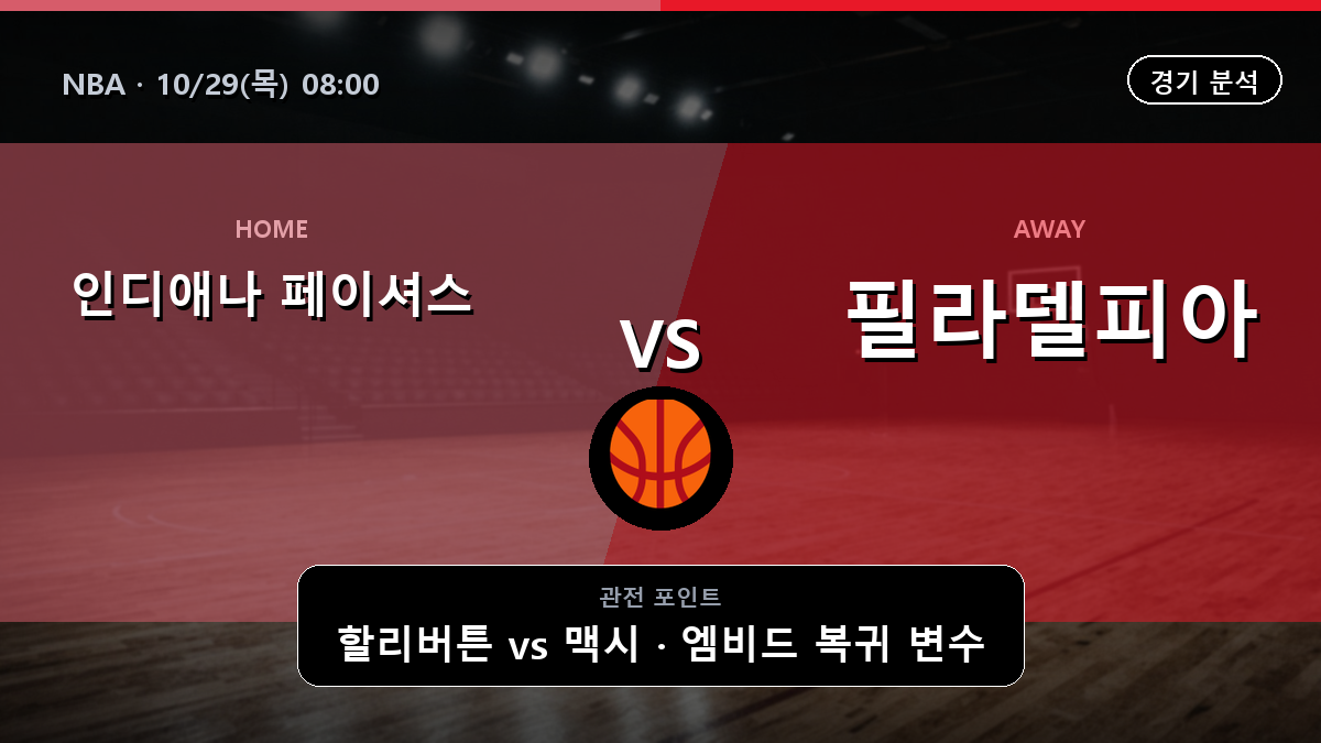 인디애나 페이셔스 필라델피아 세븐티식서스 NBA 경기 분석과 중계 정보