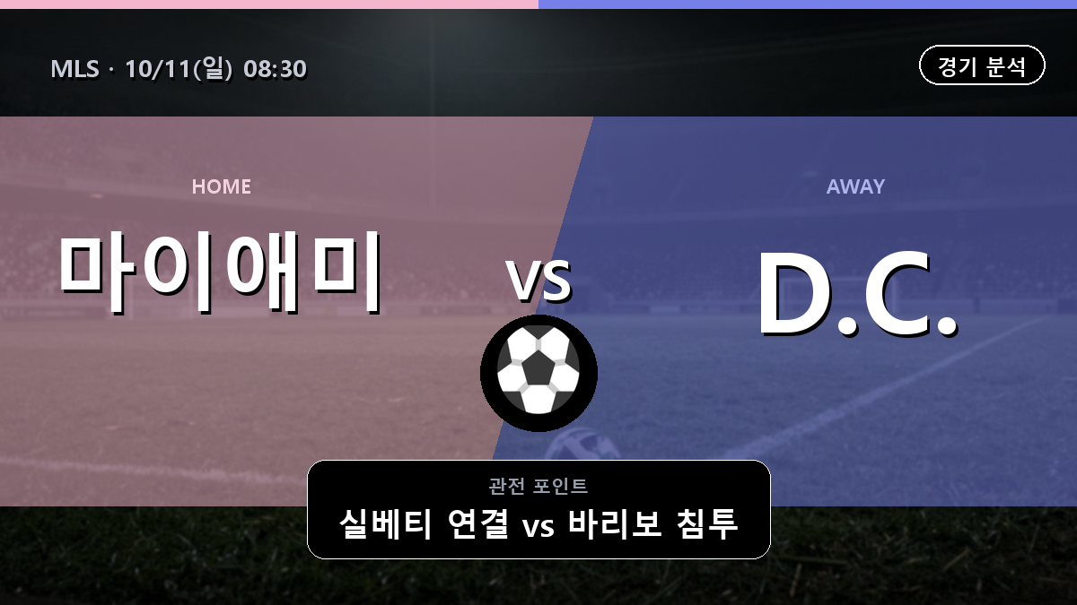 인터 마이애미 D.C. 유나이티드 MLS 경기 분석과 중계 정보
