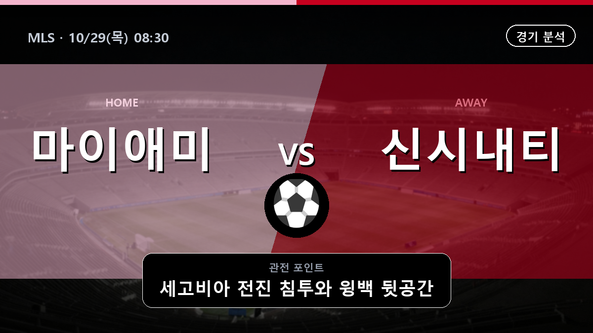 인터 마이애미 신시내티 MLS 경기 분석과 중계 정보