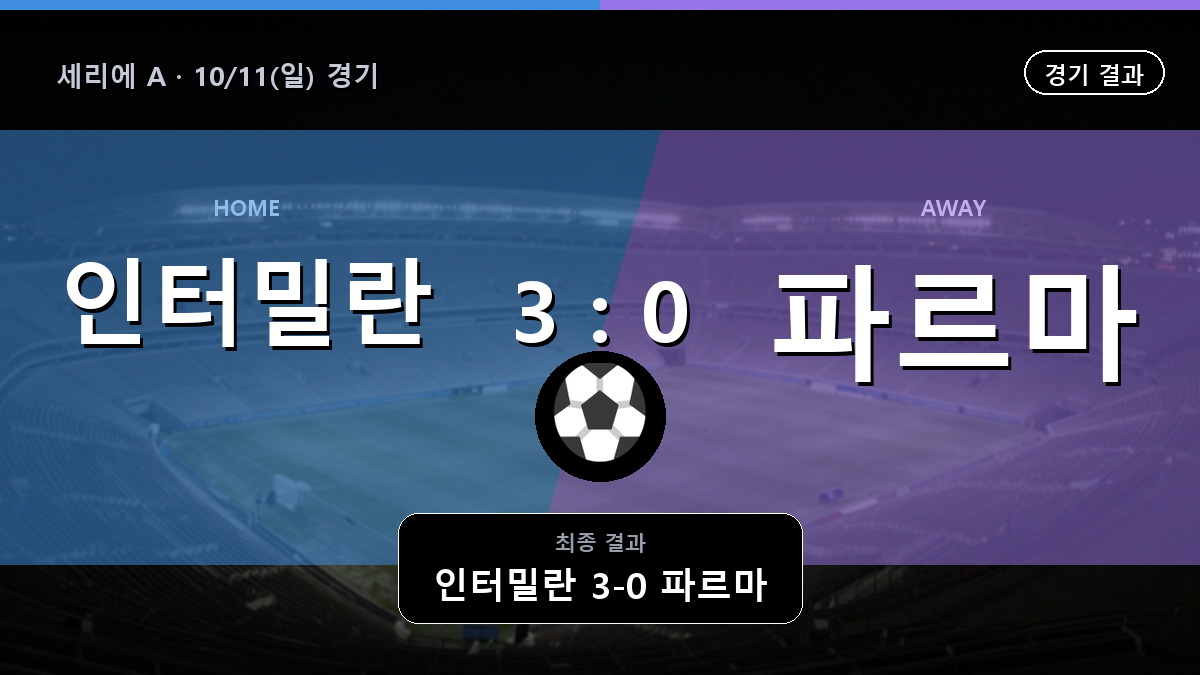 인터밀란 파르마 세리에 A 경기 하이라이트 결과와 중계 정보