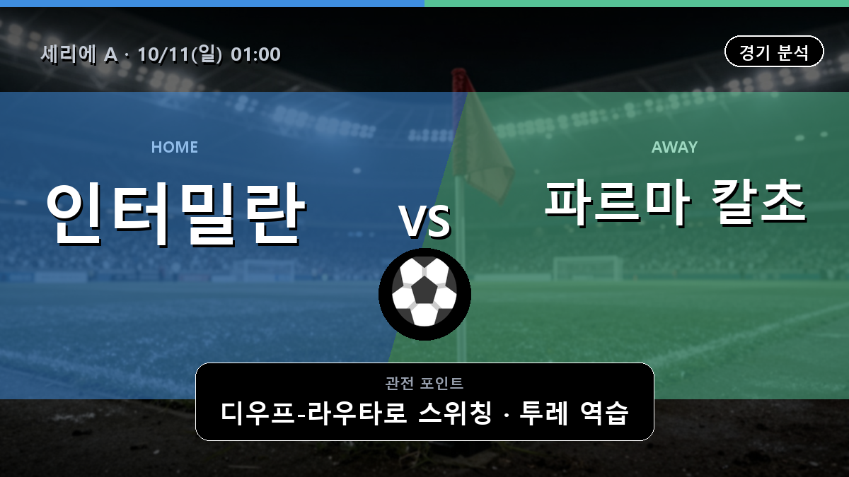인터밀란 파르마 칼초 세리에 A 경기 분석과 중계 정보