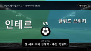 인테르 클뤼프 브뤼허 UEFA 챔피언스리그 경기 분석과 중계 정보