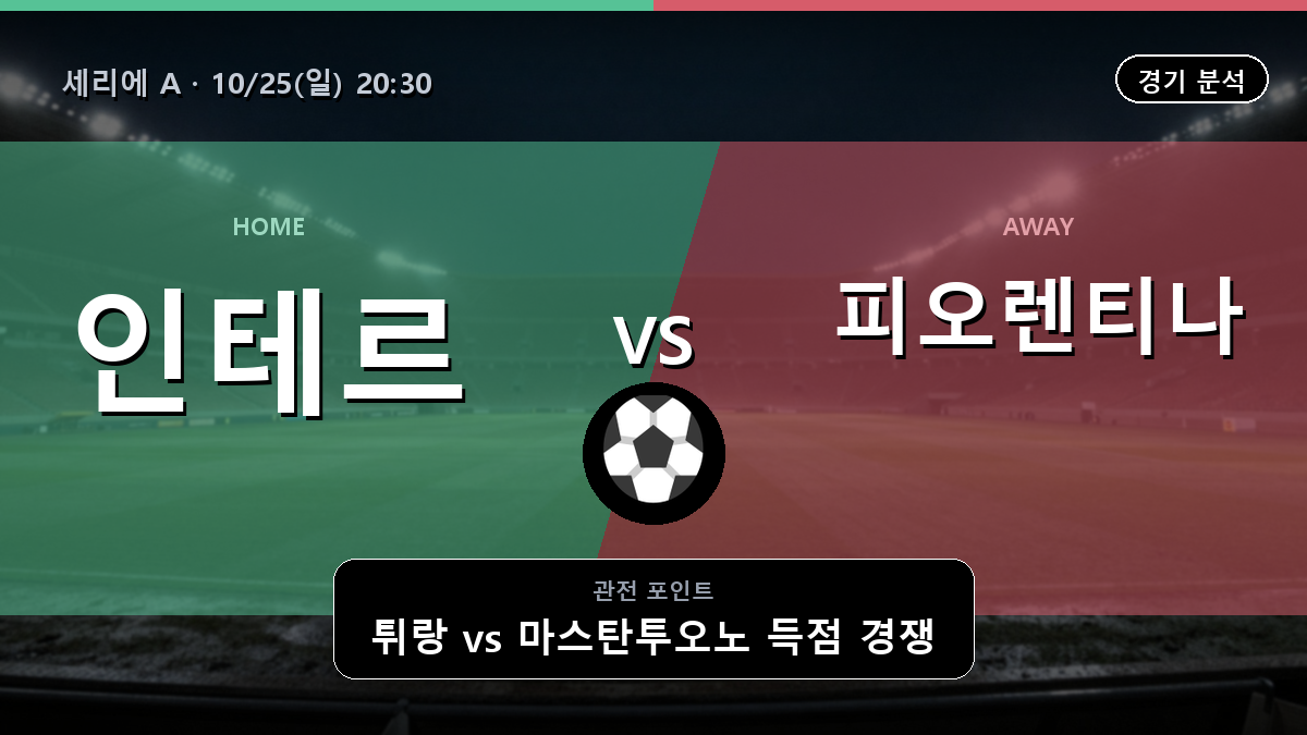인테르 피오렌티나 세리에 A 경기 분석과 중계 정보