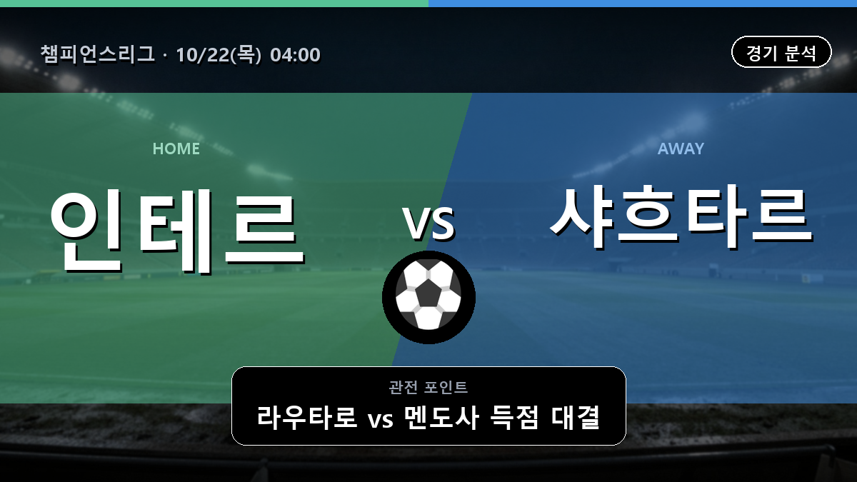 인테르 샤흐타르 챔피언스리그 경기 분석과 중계 정보