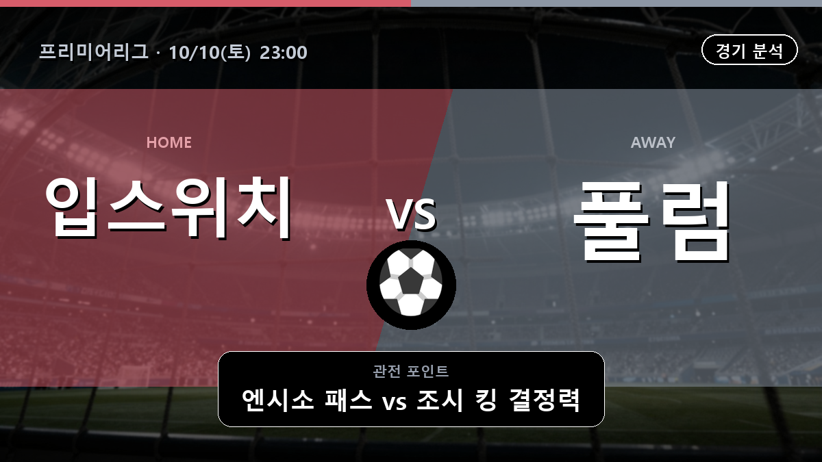 입스위치 풀럼 프리미어리그 경기 분석과 중계 정보