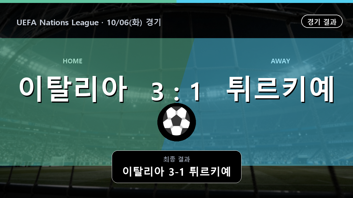 이탈리아 튀르키예 UEFA Nations League 경기 하이라이트 결과와 중계 정보