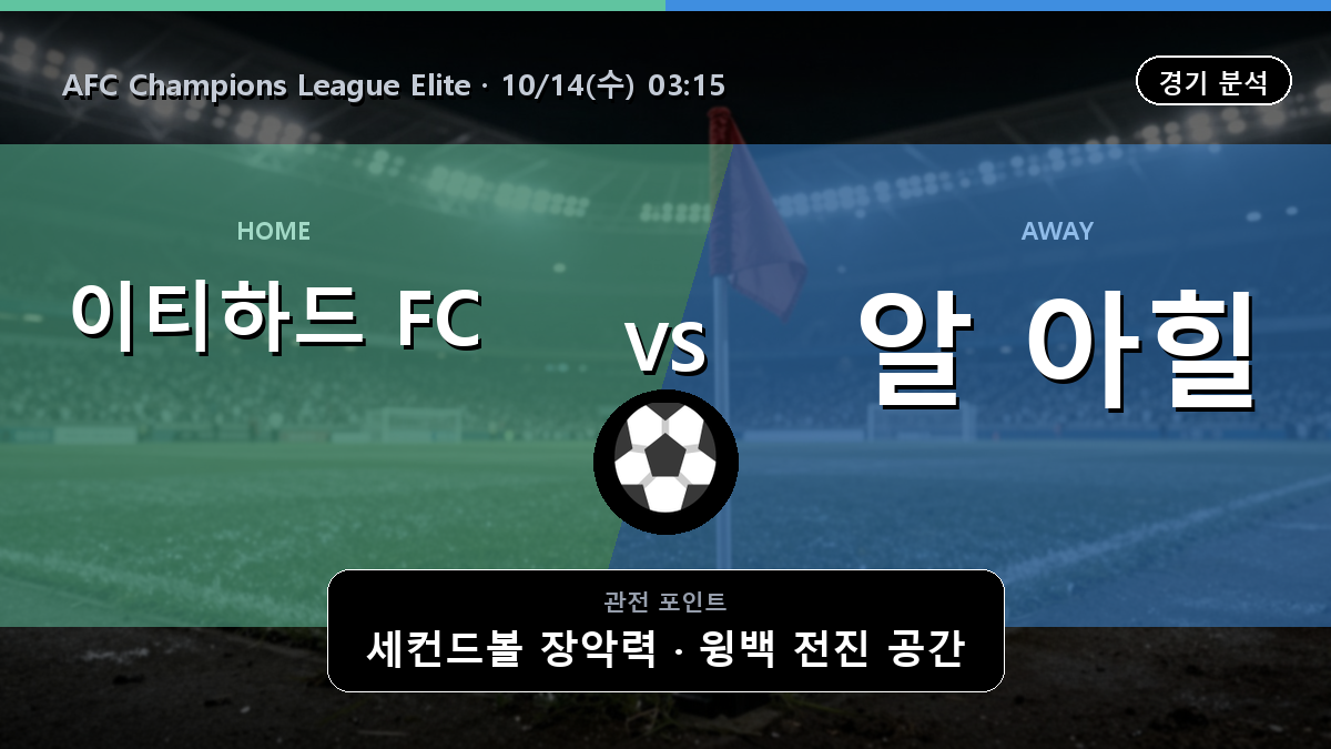 이티하드 알 아힐 두바이 AFC Champions League Elite 경기 분석과 중계 정보