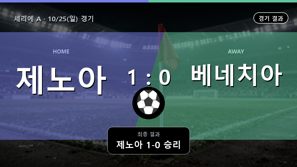 제노아 베네치아 세리에 A 경기 하이라이트 결과와 중계 정보