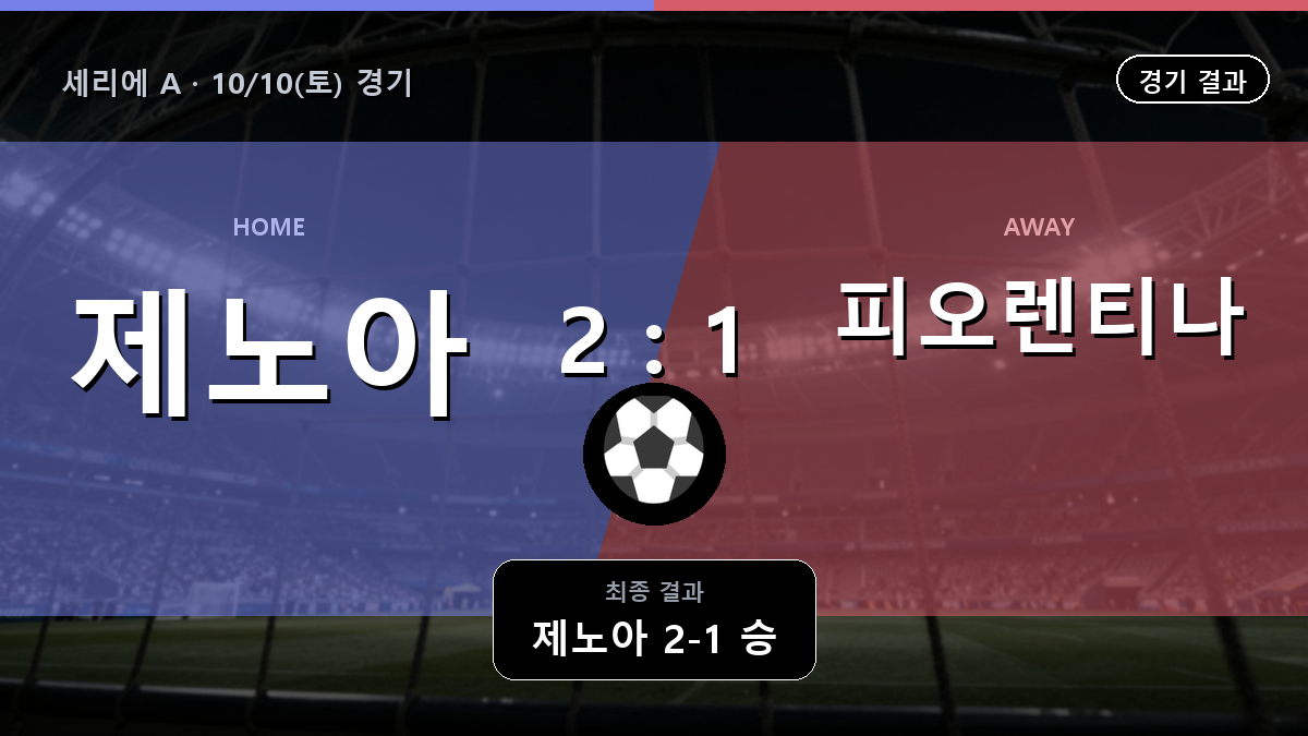 제노아 피오렌티나 세리에 A 경기 하이라이트 결과와 중계 정보