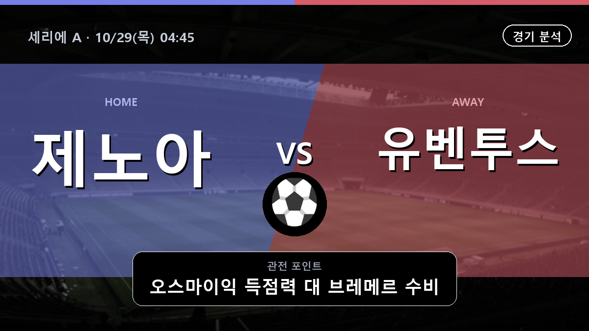 제노아 유벤투스 세리에 A 경기 분석과 중계 정보
