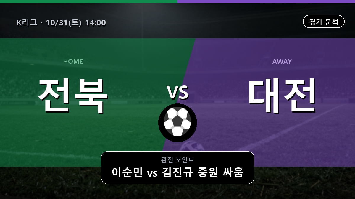 전북 현대 대전 하나시티즌 K리그 경기 분석과 중계 정보