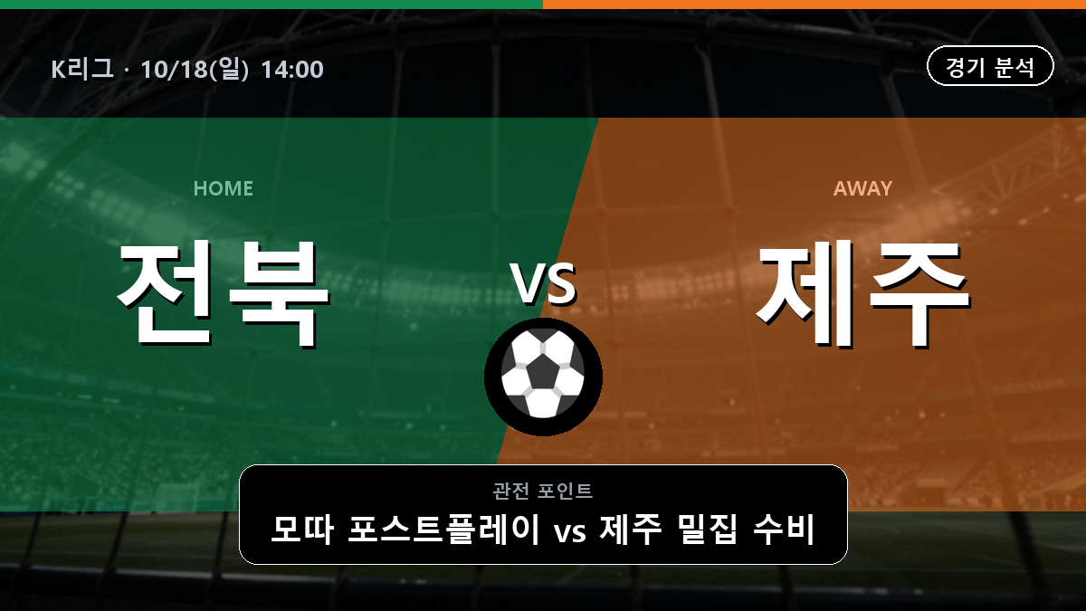 전북 현대 제주 K리그 경기 분석과 중계 정보