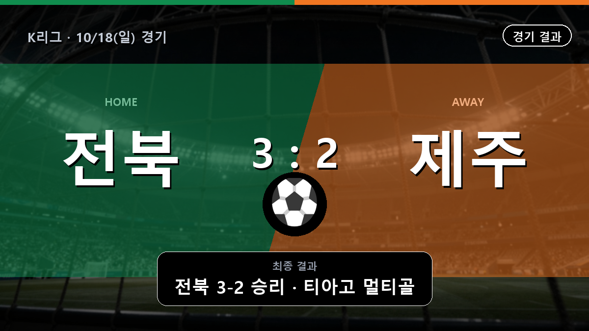 전북 제주 K리그 경기 하이라이트 결과와 중계 정보