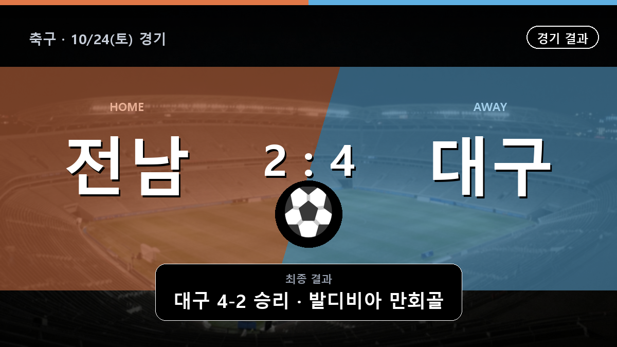 전남 대구 축구 경기 하이라이트 결과와 중계 정보