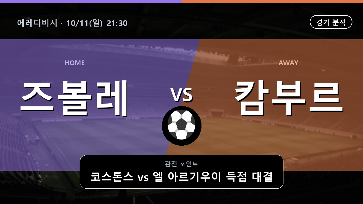 즈볼레 캄부르 에레디비시 경기 분석과 중계 정보