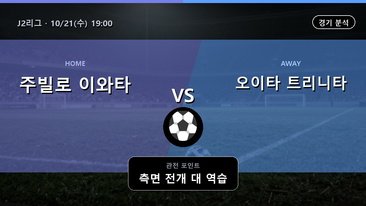 주빌로 이와타 오이타 트리니타 J2리그 경기 분석과 중계 정보