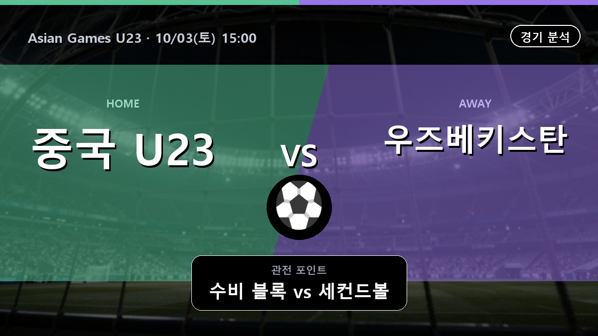 중국 U23 우즈베키스탄 U23 Asian Games U23 경기 분석과 중계 정보