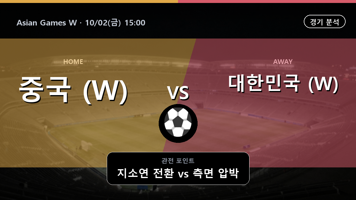 중국 (W) 대한민국 (W) Asian Games W 경기 분석과 중계 정보