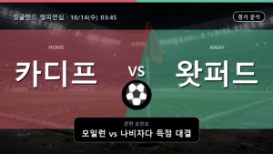 카디프 왓퍼드 잉글랜드 챔피언십 경기 분석과 중계 정보