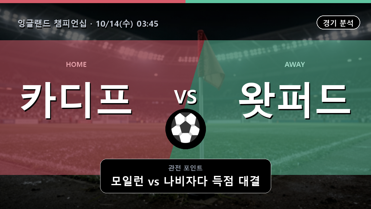 카디프 왓퍼드 잉글랜드 챔피언십 경기 분석과 중계 정보