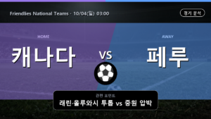 캐나다 페루 Friendlies National Teams 경기 분석과 중계 정보