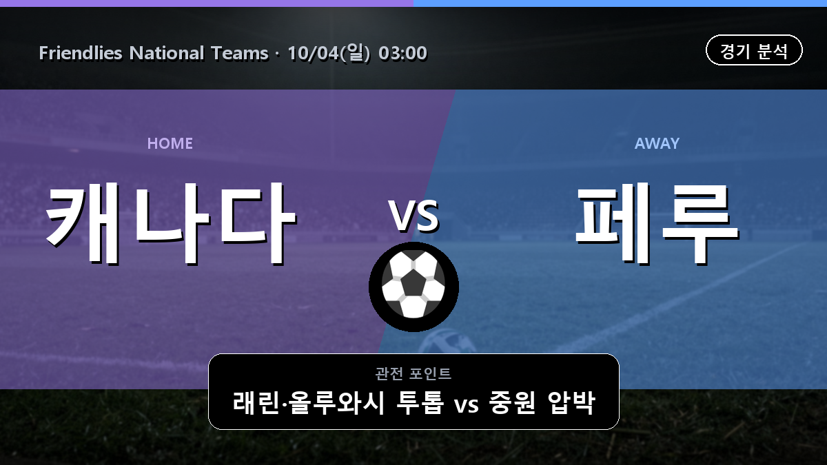 캐나다 페루 Friendlies National Teams 경기 분석과 중계 정보