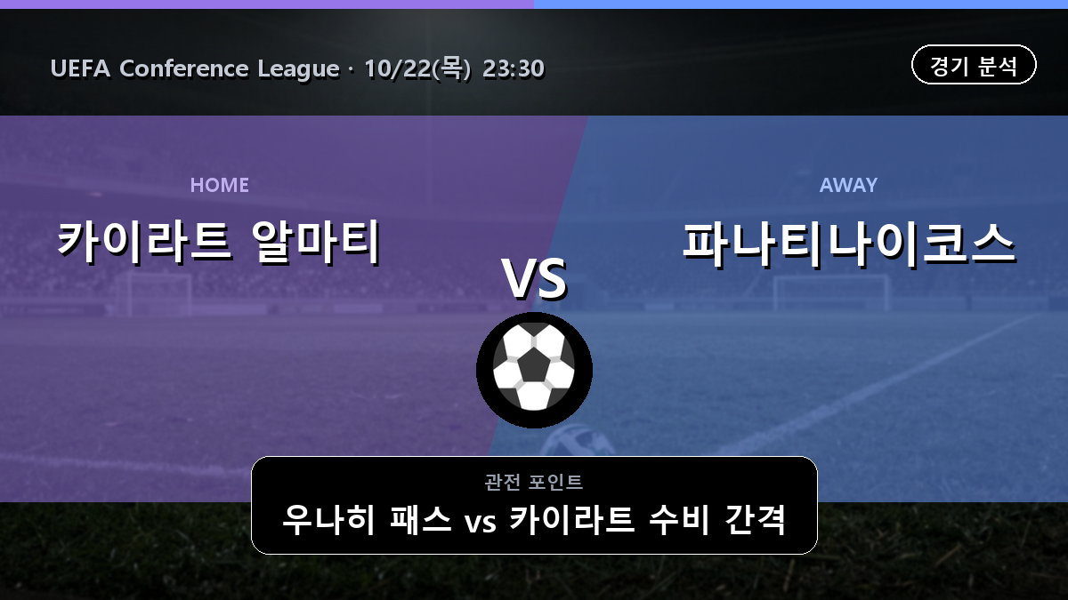 카이라트 알마티 파나티나이코스 UEFA Conference League 경기 분석과 중계 정보