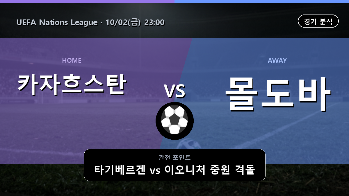 카자흐스탄 몰도바 UEFA Nations League 경기 분석과 중계 정보