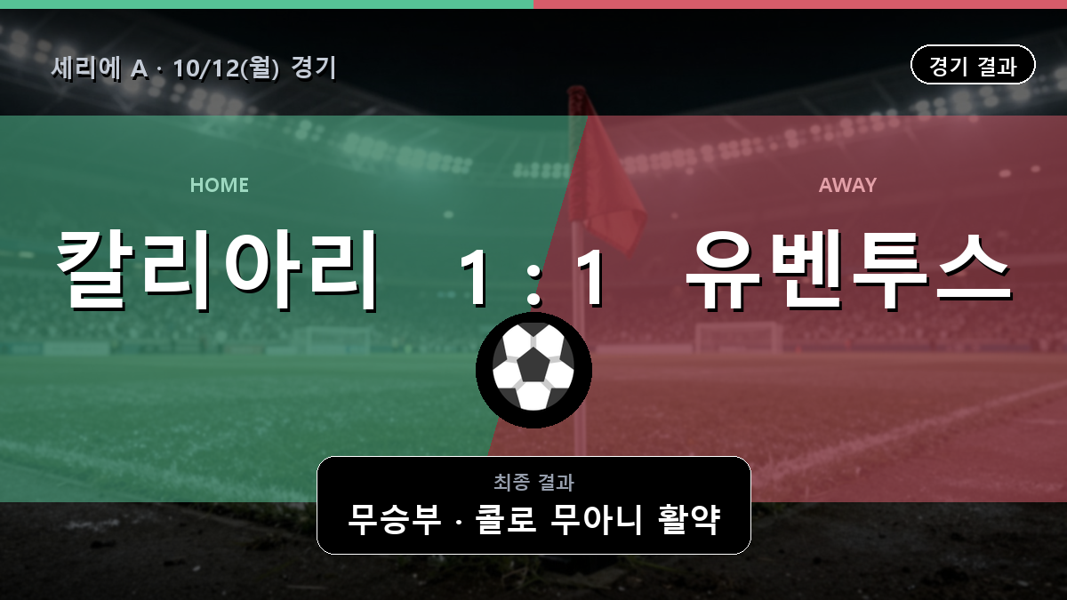 칼리아리 유벤투스 세리에 A 경기 하이라이트 결과와 중계 정보
