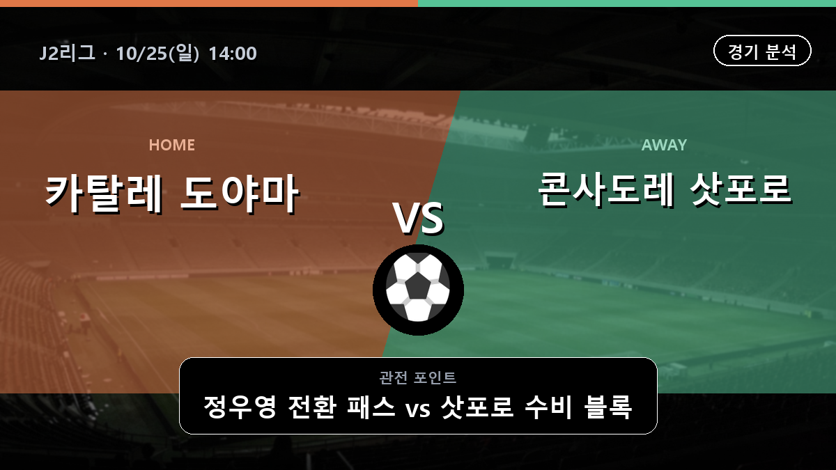 카탈레 도야마 콘사도레 삿포로 J2리그 경기 분석과 중계 정보