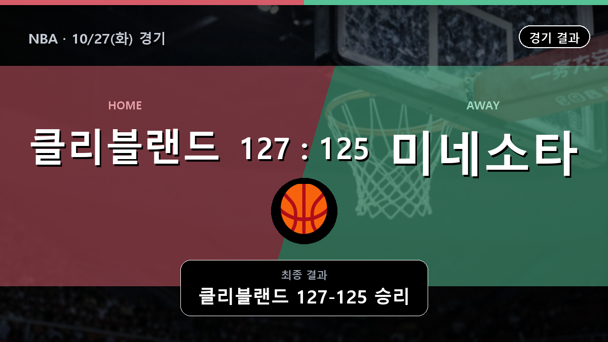 클리블랜드 캐벌리어스 미네소타 팀버울브스 NBA 경기 하이라이트 결과와 중계 정보