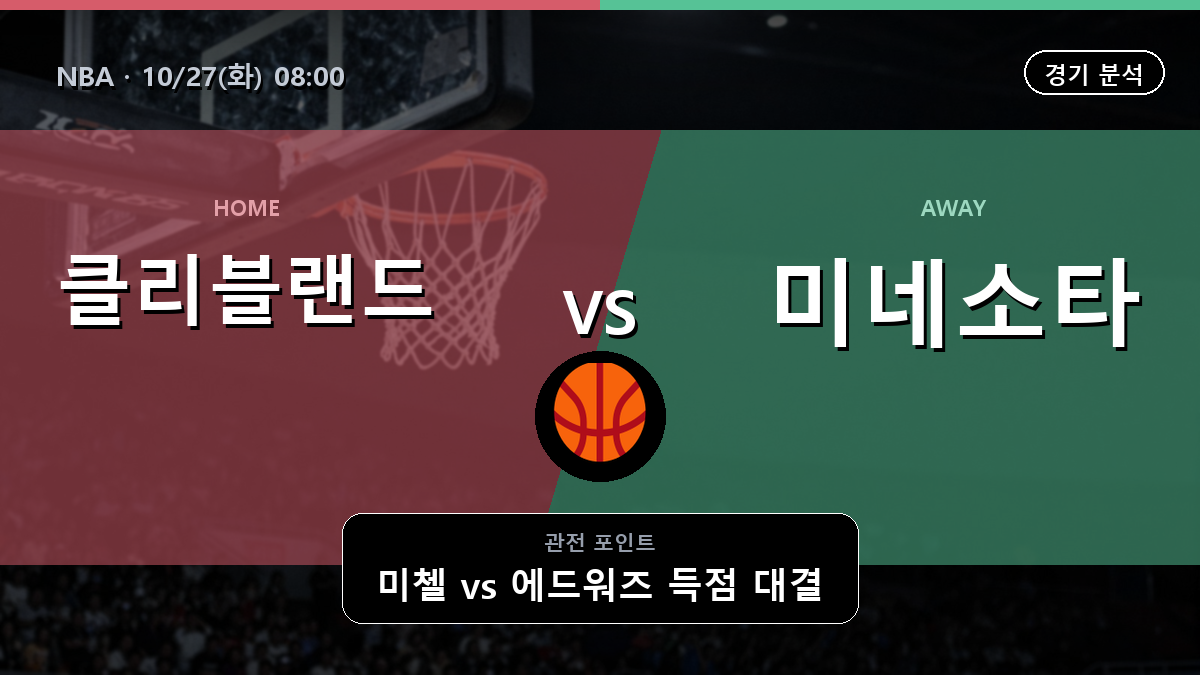 클리블랜드 캐벌리어스 미네소타 팀버울브스 NBA 경기 분석과 중계 정보