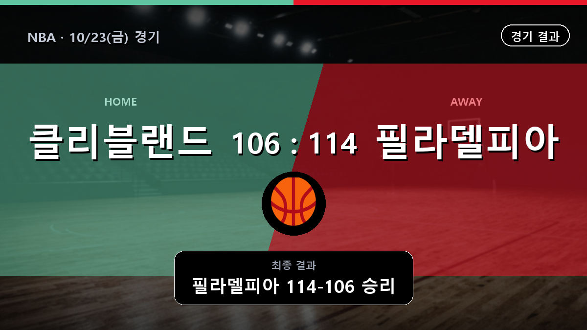 클리블랜드 필라델피아 NBA 경기 하이라이트 결과와 중계 정보