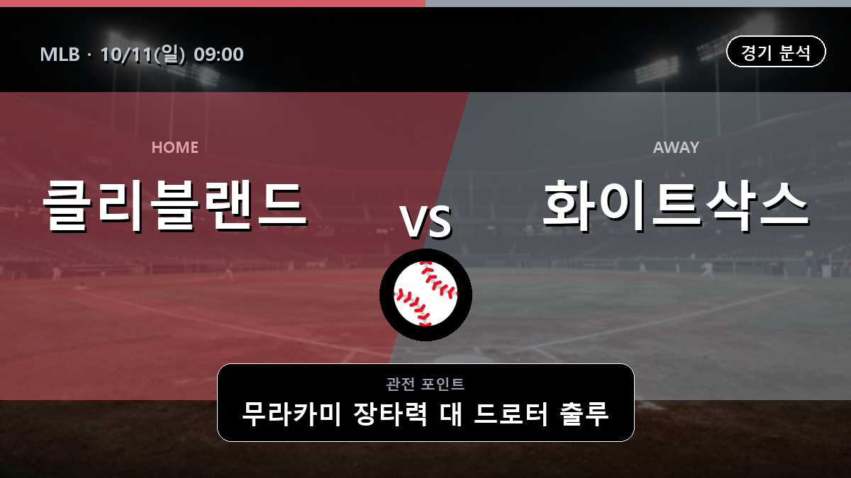 클리블랜드 가디언스 시카고 화이트삭스 MLB 경기 분석과 중계 정보