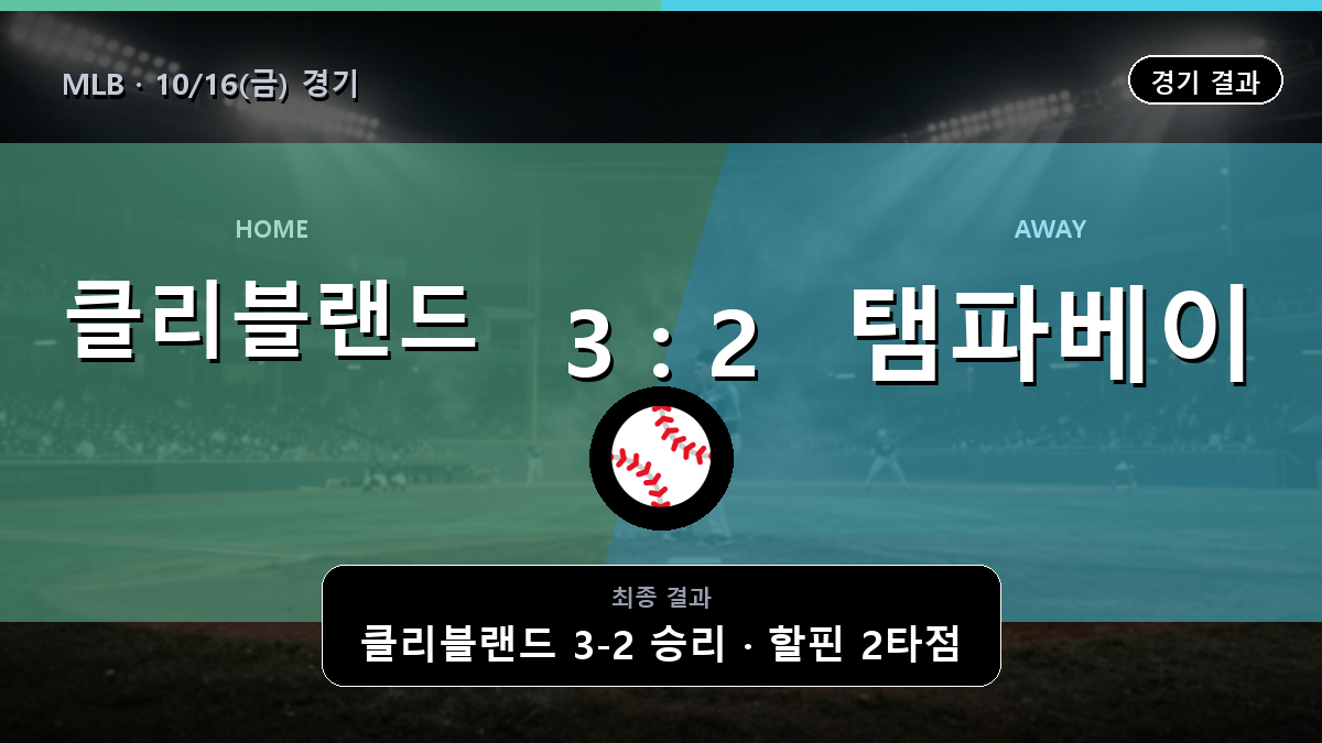 클리블랜드 탬파베이 MLB 경기 하이라이트 결과와 중계 정보
