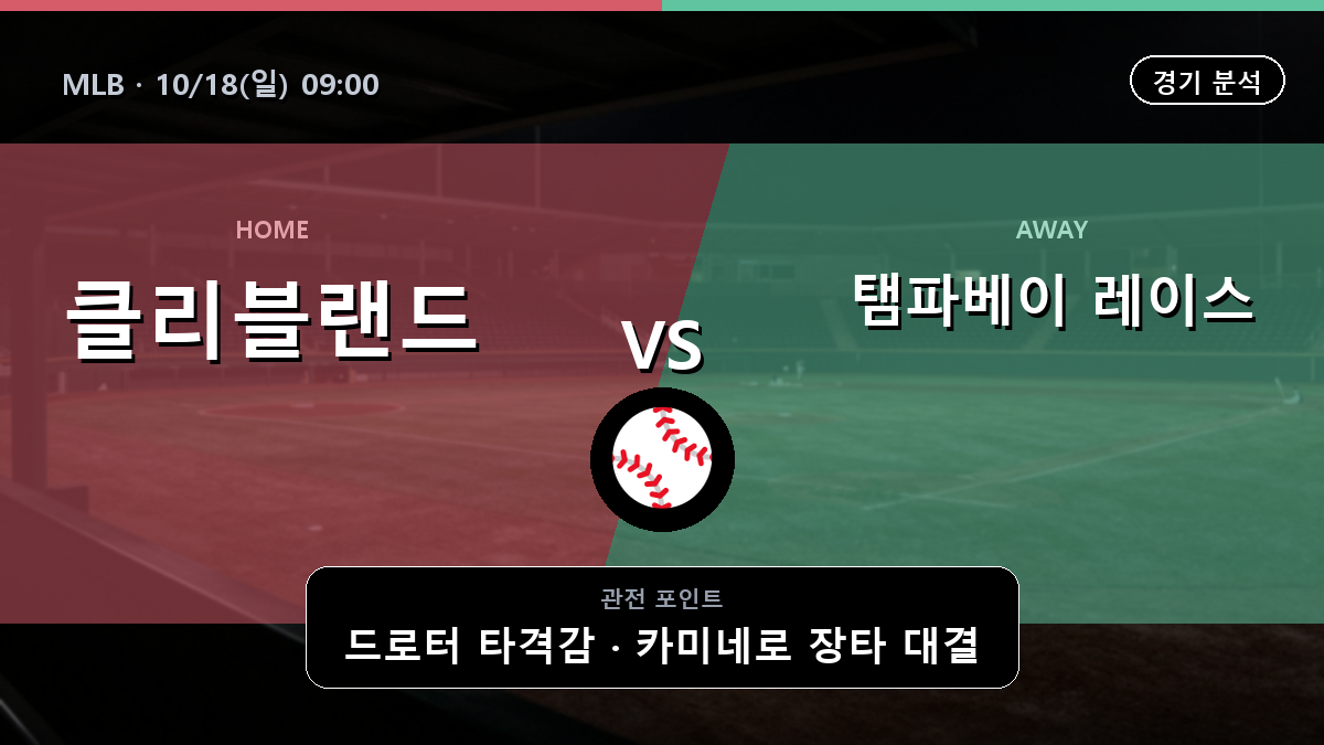 클리블랜드 가디언스 탬파베이 레이스 MLB 경기 분석과 중계 정보
