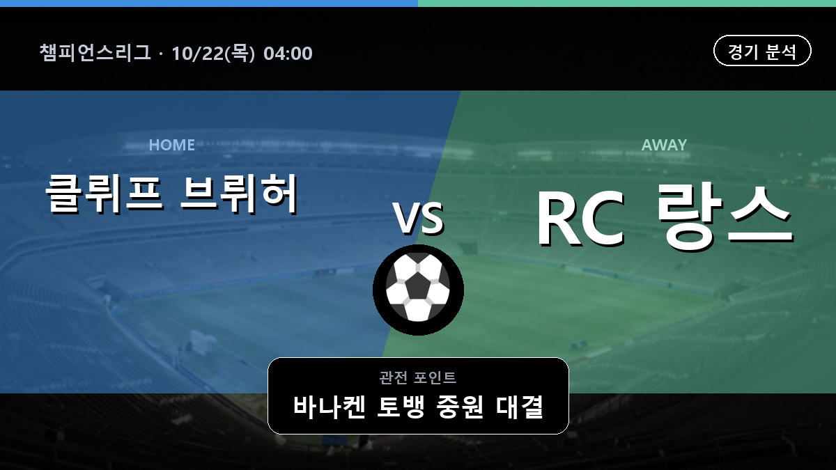 클뤼프 브뤼허 KV RC 랑스 챔피언스리그 경기 분석과 중계 정보