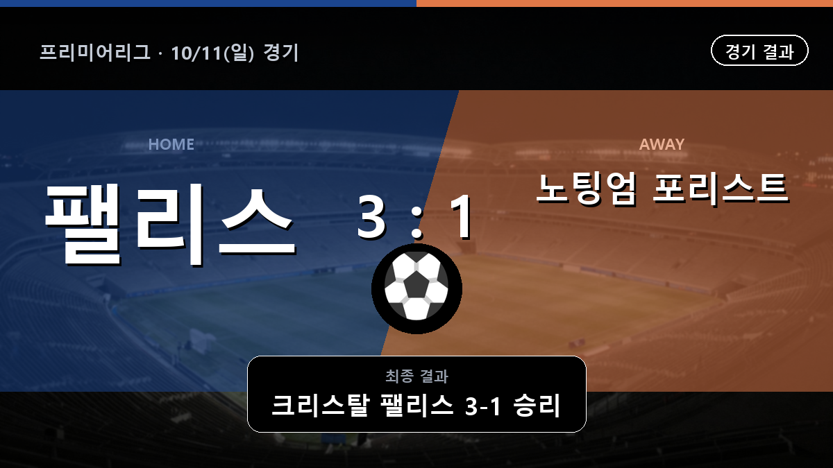 크리스탈 팰리스 노팅엄 포리스트 프리미어리그 경기 하이라이트 결과와 중계 정보