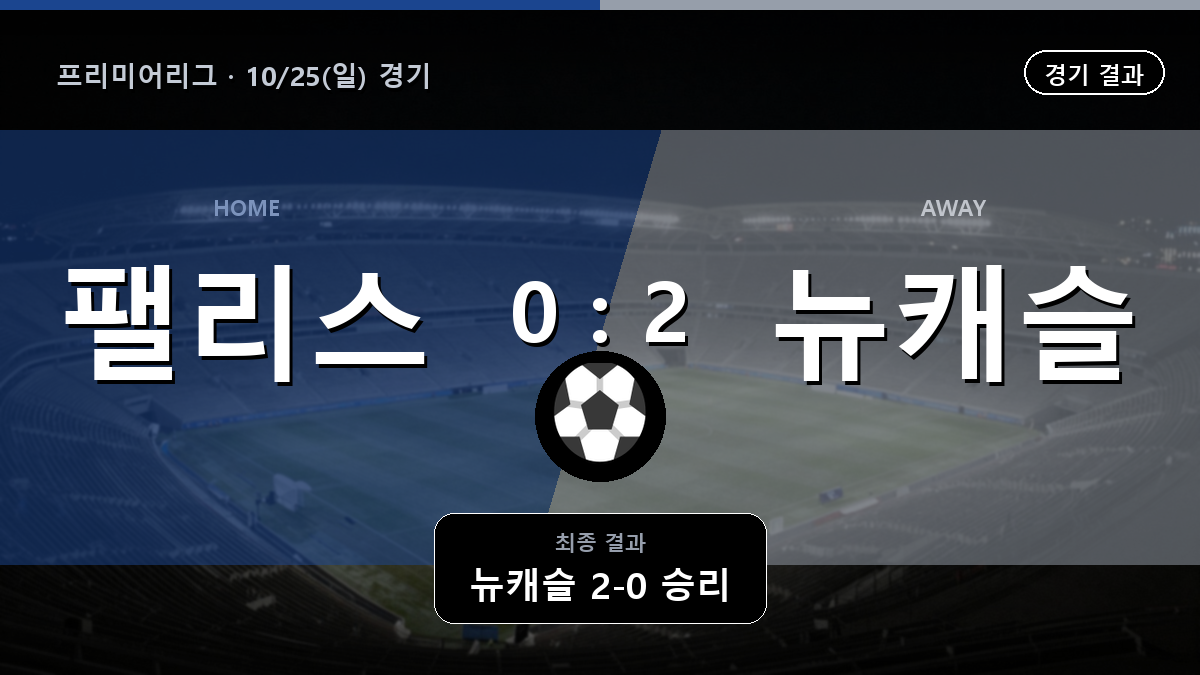 크리스탈 팰리스 뉴캐슬 프리미어리그 경기 하이라이트 결과와 중계 정보